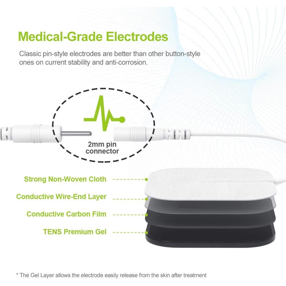 Massageador TENS EMS, Eletroes - Office Technologies avaliação e preço