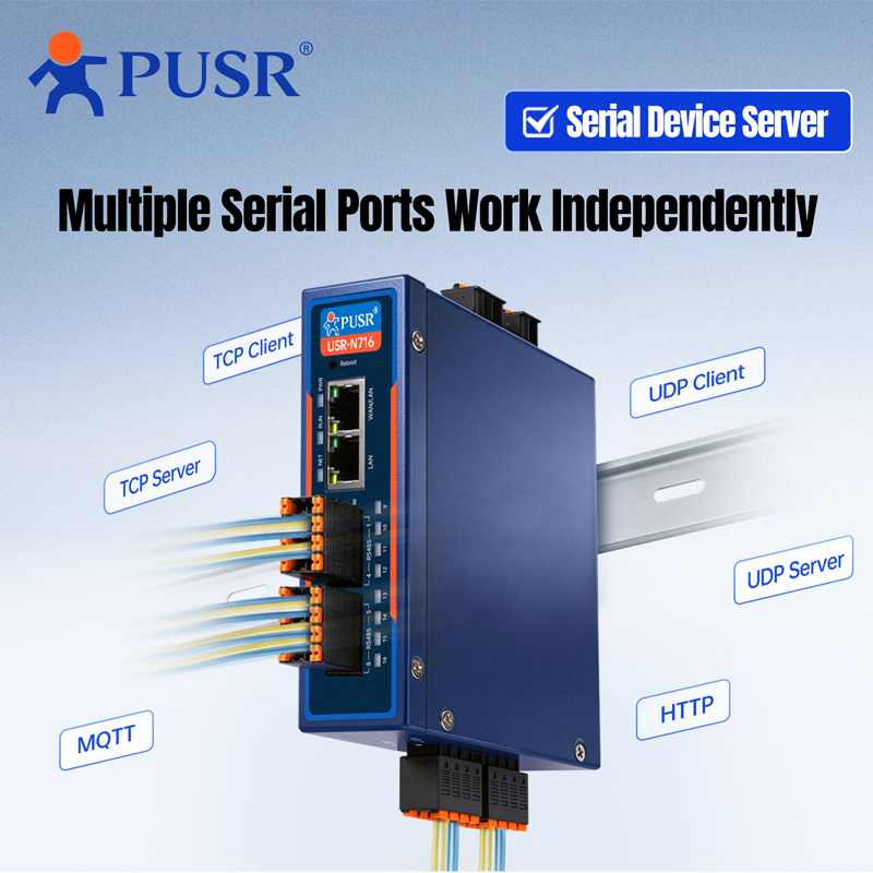Conversor Industrial PUSR RS48 - Power Over Ethernet avaliação e preço