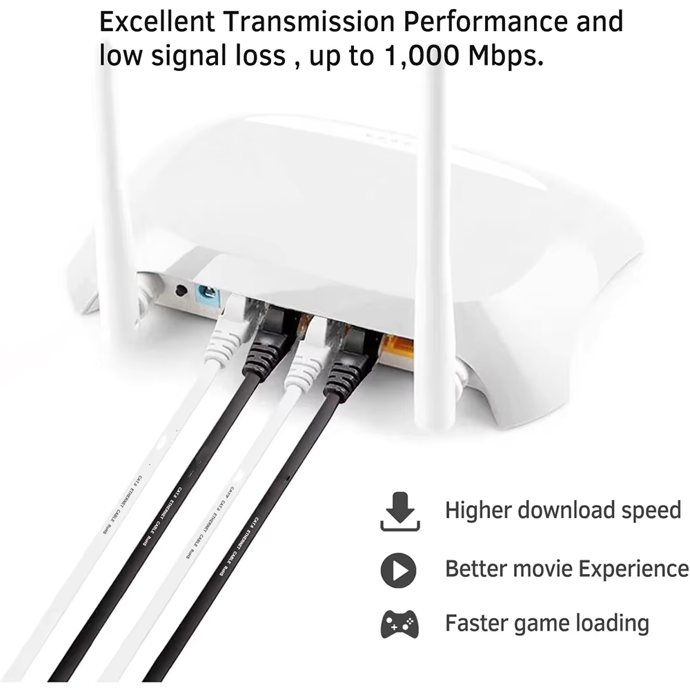 Cabo Ethernet CAT6, cabo plano - Power Over Ethernet avaliação e preço