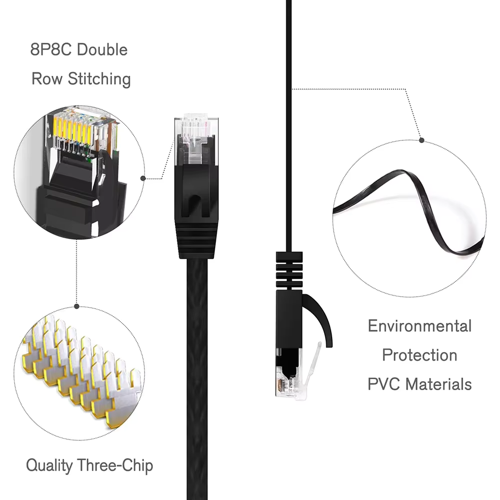 Cabo Ethernet CAT6, cabo plano - Power Over Ethernet avaliação e preço