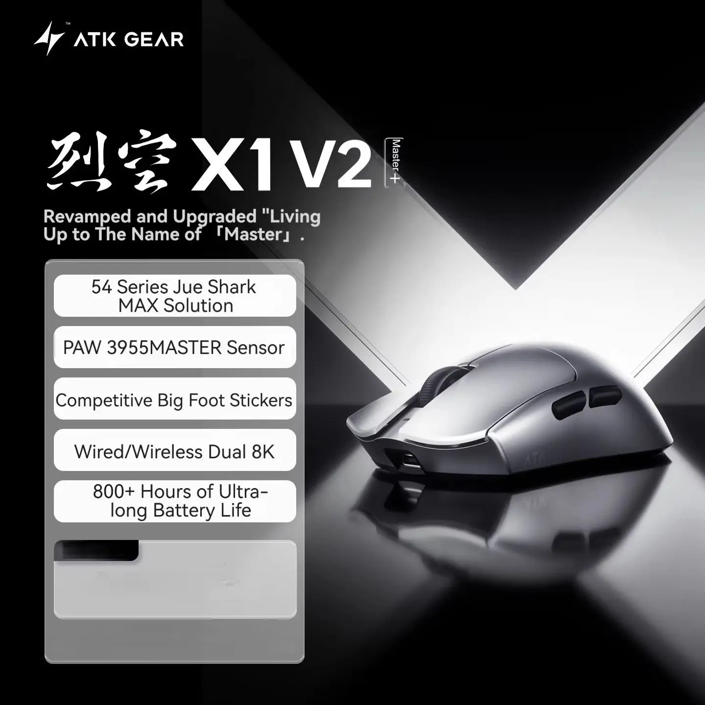 Mouse Sem Fio ATK Blazing Sky  - Office Technician avaliação e preço